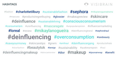 Nuage-hashtags-deinfluencing