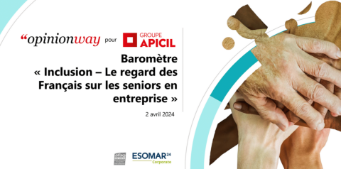 Employabilité des seniors : les entreprises n’agissent pas suffisamment selon 8 salariés français sur 10