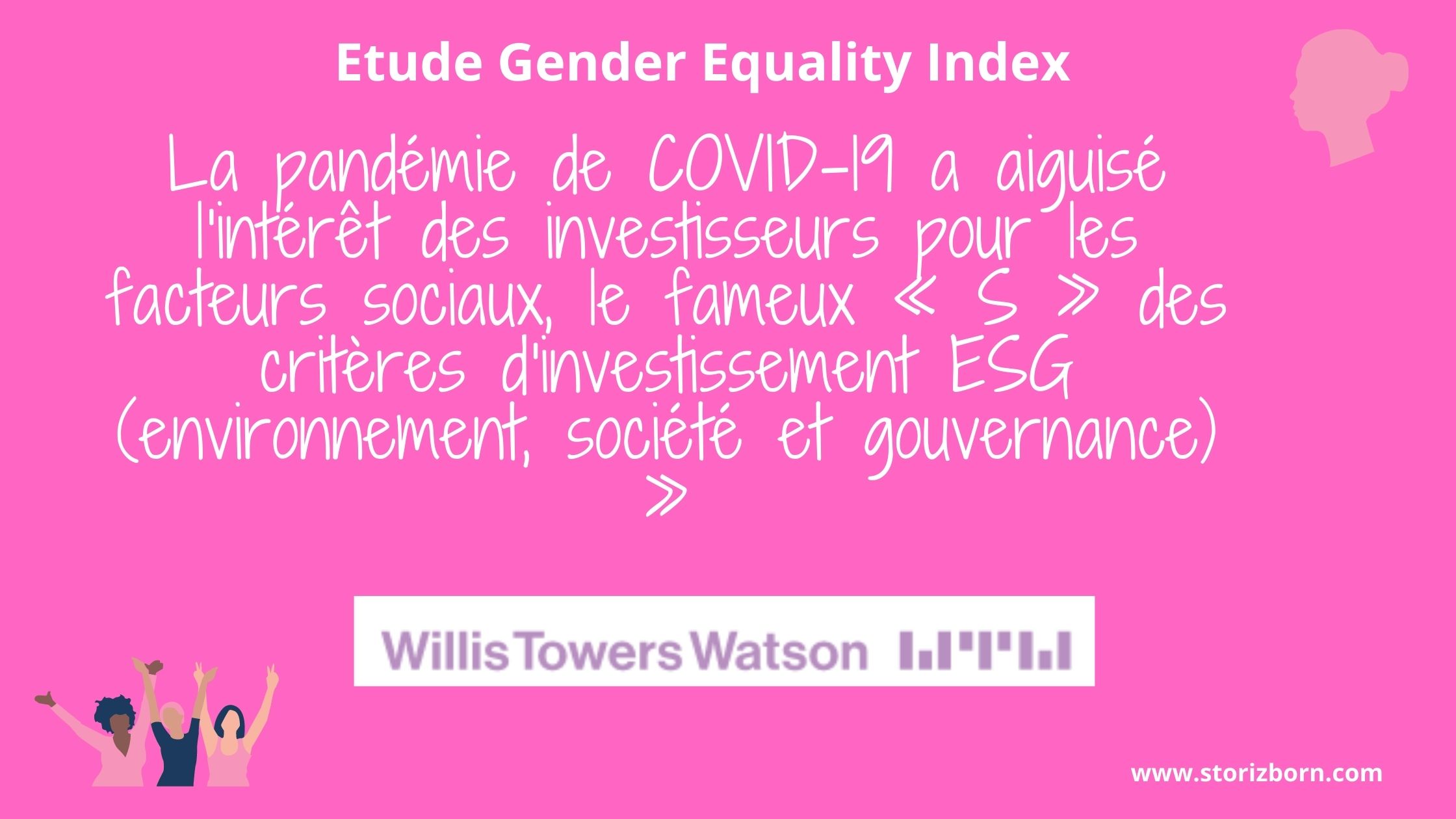 étude Gender Equality Index par Willis Towers Watson - 2