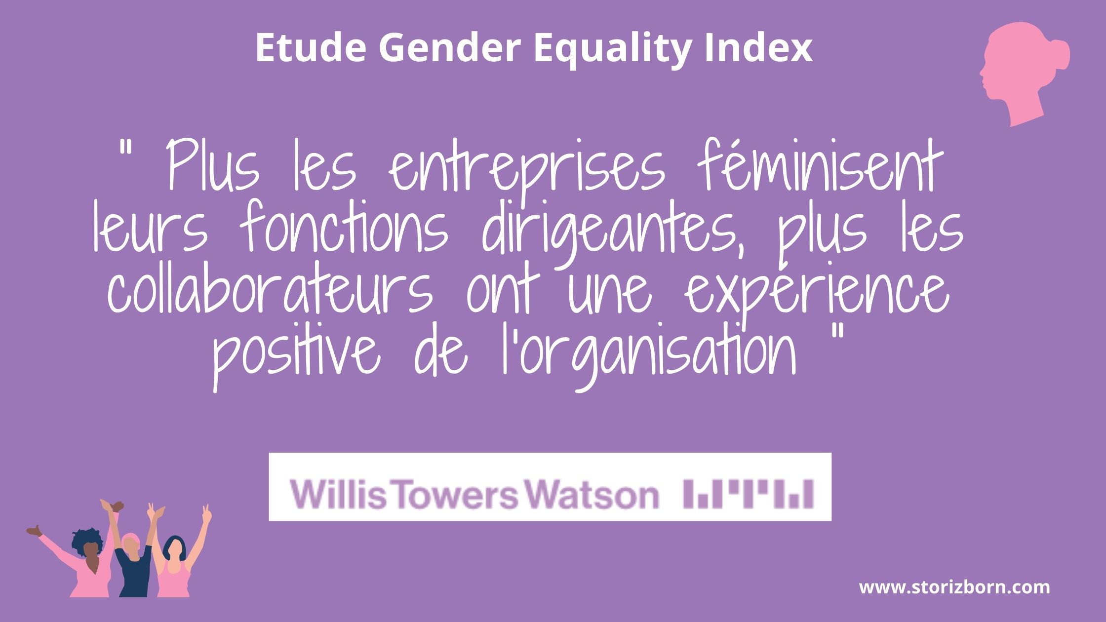 étude Gender Equality Index par Willis Towers Watson - 4