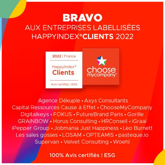 Palmarès HappyClients de ChooseMyCompany : Les entreprises championnes en matière de satisfaction client