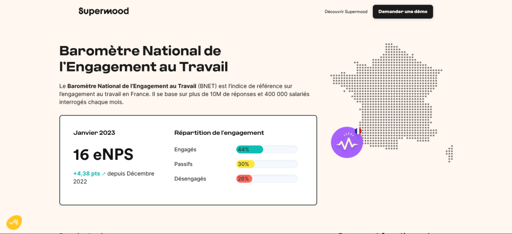Baromètre de l'engagement au travail - Supermood - go.supermood.com