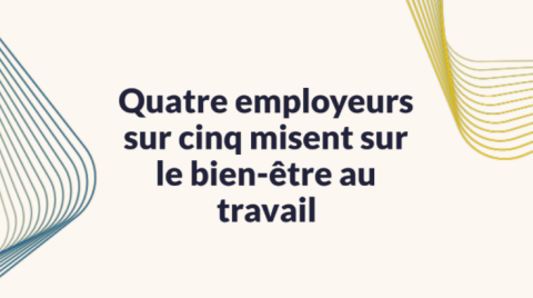 Quatre employeurs sur cinq misent sur le bien-être au travail pour attirer et fidéliser les talents