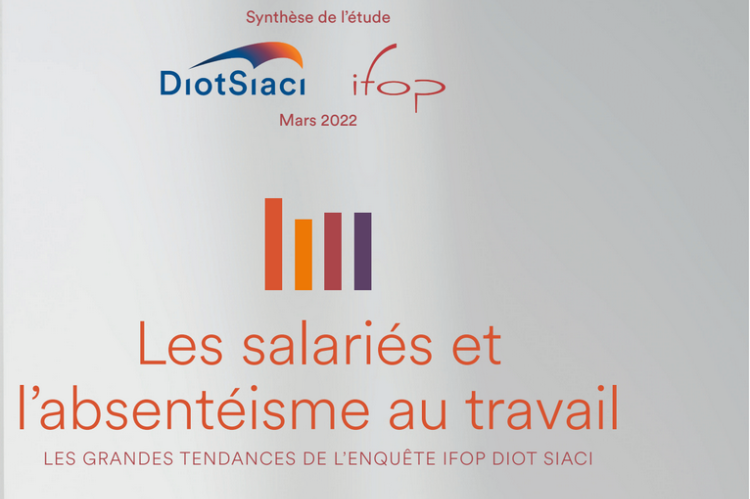  Absentéisme - année 2021 marque une baisse inédite de l’absentéisme pour les entreprises françaises